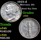 1925-d Mercury Dime 10c Grades vf++