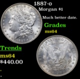 1887-o Morgan Dollar $1 Grades Choice Unc