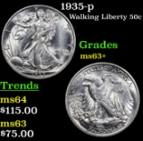 1935-p Walking Liberty Half Dollar 50c Grades Select+ Unc