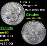 1887-s Morgan Dollar $1 Grades Unc Details