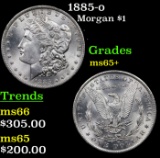 1885-o Morgan Dollar $1 Grades GEM+ Unc