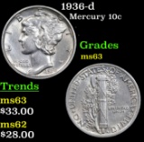 1936-d Mercury Dime 10c Grades Select Unc