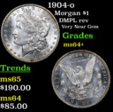 1904-o Morgan Dollar $1 Grades Choice+ Unc