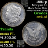 1891-p Morgan Dollar $1 Grades Unc+ PL