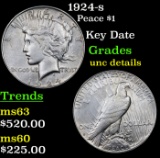 1924-s Peace Dollar $1 Grades Unc Details