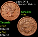 1854 N-8 Braided Hair Large Cent 1c Grades vf+