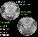 1880-s Morgan Dollar $1 Grades Select+ Unc