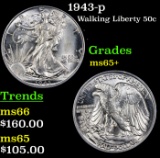 1943-p Walking Liberty Half Dollar 50c Grades GEM+ Unc