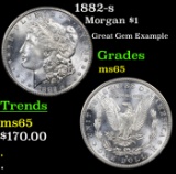 1882-s Morgan Dollar $1 Grades GEM Unc