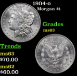 1904-o Morgan Dollar $1 Grades Select Unc