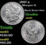 1897-s Morgan Dollar $1 Grades BU+