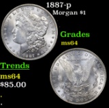 1887-p Morgan Dollar $1 Grades Choice Unc