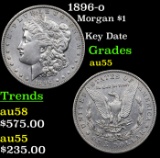 1896-o Morgan Dollar $1 Grades Choice AU