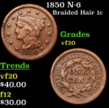 1850 N-6 Braided Hair Large Cent 1c Grades vf, very fine