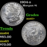 1904-o Morgan Dollar $1 Grades Select+ Unc