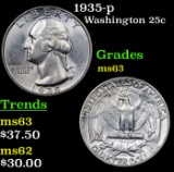 1935-p Washington Quarter 25c Grades Select Unc