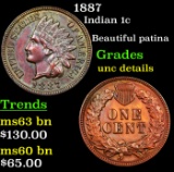 1887 Indian Cent 1c Grades Unc Details