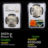 NGC 1925-p Peace Dollar $1 Graded ms65 By NGC