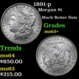 1891-p Morgan Dollar $1 Grades Select+ Unc