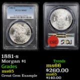 PCGS 1881-s Morgan Dollar $1 Graded ms65 By PCGS