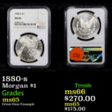 NGC 1880-s Morgan Dollar $1 Graded ms65 By NGC