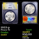 ANACS 1923-p Peace Dollar $1 Graded ms63 By ANACS