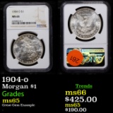 NGC 1904-o Morgan Dollar $1 Graded ms65 By NGC