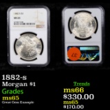 NGC 1882-s Morgan Dollar $1 Graded ms65 By NGC