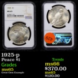 1925-p Peace Dollar $1 Graded ms65 By NGC