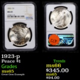 NGC 1923-p Peace Dollar $1 Graded ms65 By NGC