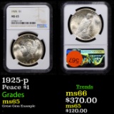 NGC 1925-p Peace Dollar $1 Graded ms65 by NGC