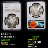 NGC 1879-s Morgan Dollar $1 Graded ms65 by NGC