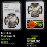 NGC 1881-s Morgan Dollar $1 Graded ms65 by NGC