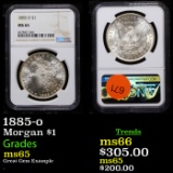 NGC 1885-o Morgan Dollar $1 Graded ms65 by NGC