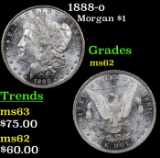 1888-o Morgan Dollar $1 Grades Select Unc