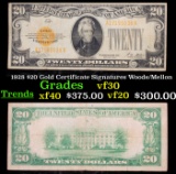 1928 $20 Gold Certificate Signatures Woods/Mellon Grades vf++