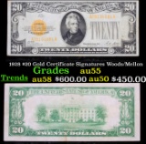 ***Auction Highlight*** 1928 $20 Gold Certificate Signatures Woods/Mellon Grades Choice AU (fc)