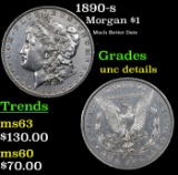 1890-s Morgan Dollar $1 Grades Unc Details