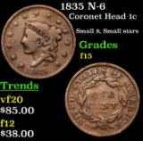 1835 N-6 Coronet Head Large Cent 1c Grades f+