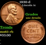 1930-d Lincoln Cent 1c Grades Unc Details
