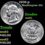 1936-p Washington Quarter 25c Grades Select Unc