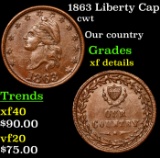 1863 Liberty Cap Civil War Token 1c Grades xf details