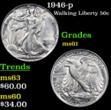 1946-p Walking Liberty Half Dollar 50c Grades BU+