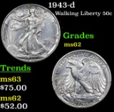 1943-d Walking Liberty Half Dollar 50c Grades Select Unc