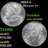 1883-o Morgan Dollar $1 Grades Unc Details