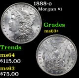 1888-o Morgan Dollar $1 Grades Select+ Unc