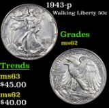 1943-p Walking Liberty Half Dollar 50c Grades Select Unc