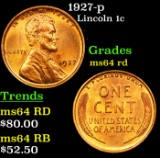 1927-p Lincoln Cent 1c Grades Choice Unc RD