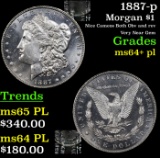 1887-p Morgan Dollar $1 Grades Choice Unc+ PL