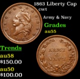 1863 Liberty Cap Civil War Token 1c Grades Choice AU
